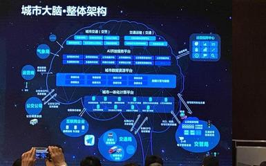 智慧交通 技術(shù)賦能城市效率，節(jié)省10%時(shí)間背后的“生命線(xiàn)”延伸