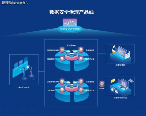 企叮咚應(yīng)邀參加2020中國(guó)互聯(lián)網(wǎng)法治大會(huì)，簽署網(wǎng)絡(luò)數(shù)據(jù)安全自律公約，共筑互聯(lián)網(wǎng)數(shù)據(jù)服務(wù)新生態(tài)